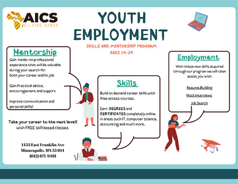 Youth Employment AICS